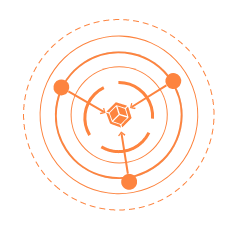 Integrated Datasets, Simplify IT Footprint